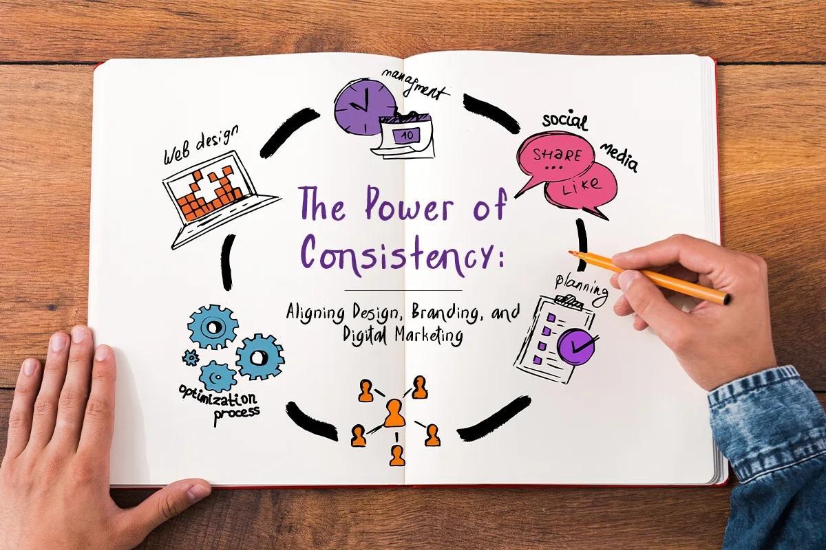 The Power of Consistency: Aligning Design, Branding, and Digital Marketing.