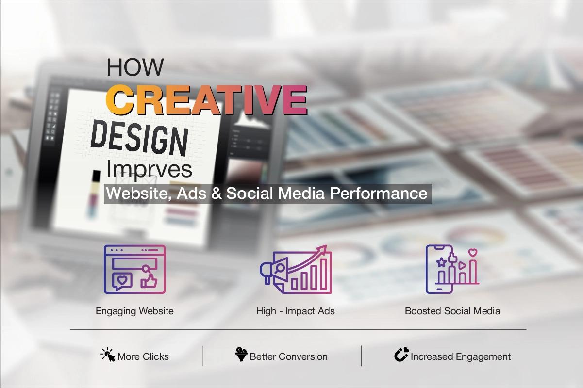 How Creative Design Improves Website, Ads & Social Media Performance